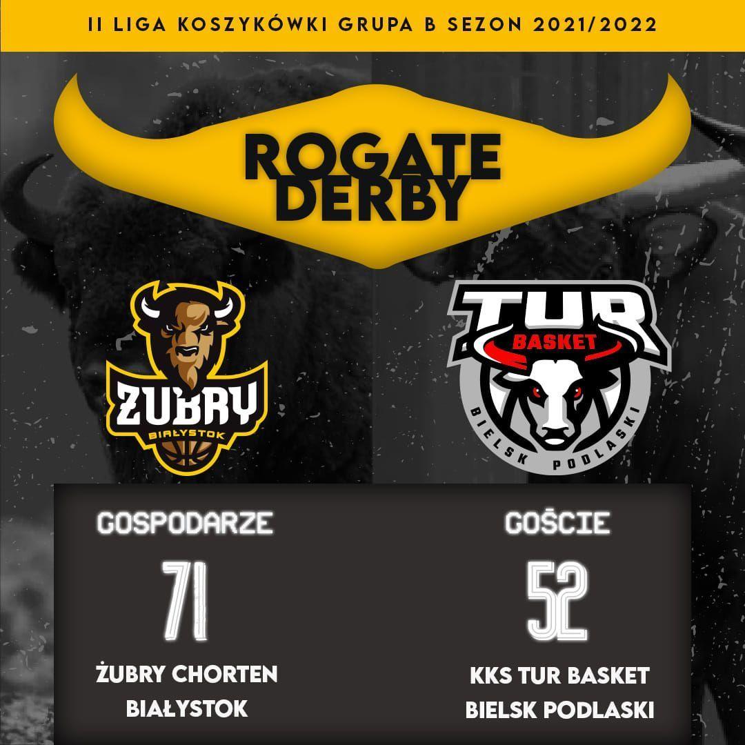 Artykuł na temat: Rogate Derby 2021